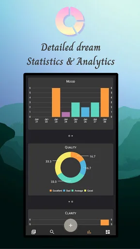 Dream Dictionary Dream Journal डाउनलोड करें – सपनों का अर्थ जानें - Screenshot 3