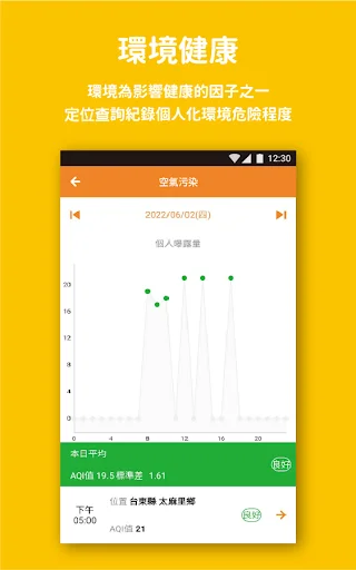WaCare डाउनलोड करें – स्वस्थ समुदाय और फिटनेस के लिए सर्वोत्तम ऐप - Screenshot 1