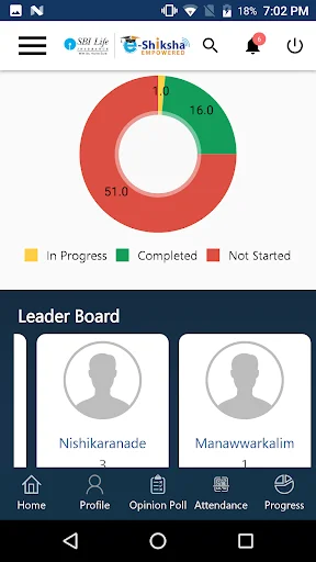 SBI Life – eShiksha Empowered ऐप डाउनलोड करें – कर्मचारी शिक्षण - Screenshot 5