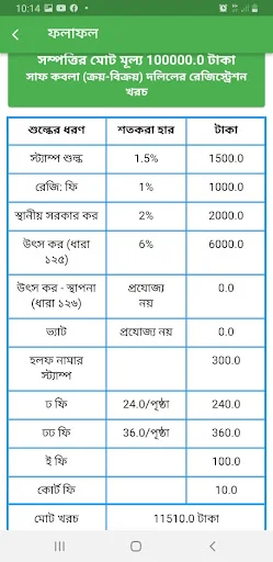 दलील फीस कैलकुलेटर ऐप डाउनलोड करें – जमीन रजिस्ट्री शुल्क कैलकुलेशन - Screenshot 4