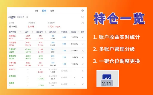 Ai Dingpan – Stock & Mutual Fund Tracker | Live Market Updates Extension - Screenshot 2