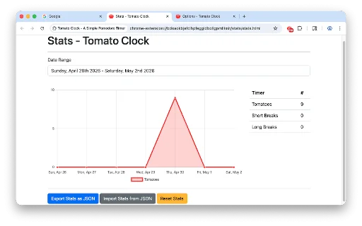 Tomato Clock डाउनलोड करें – सर्वश्रेष्ठ पोमोडोरो टाइमर एक्सटेंशन - Screenshot 2