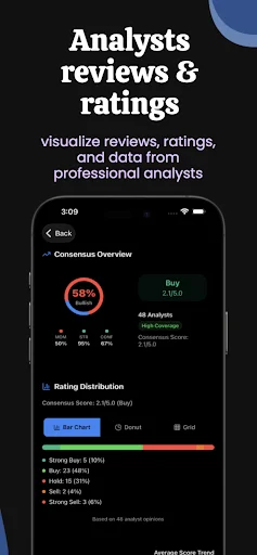 AI Stock Screener Analysis डाउनलोड करें – शेयर मार्केट विश्लेषण - Screenshot 5