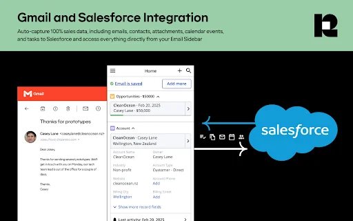 Revenue Grid डाउनलोड करें – Salesforce और Gmail का सर्वश्रेष्ठ एकीकरण - Screenshot 1