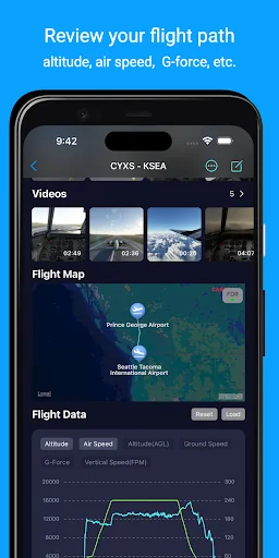 SimFly Pad डाउनलोड करें – फ्लाइट सिमुलेशन चेकलिस्ट और रिकॉर्डिंग - Screenshot 5