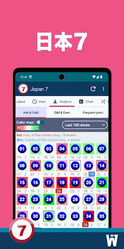 Japan 7 डाउनलोड करें – नवीनतम जानकारी और विश्लेषण प्राप्त करें - Screenshot 2