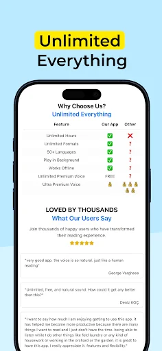 TTS Reader Pro डाउनलोड करें – अनलिमिटेड टेक्स्ट-टू-स्पीच और प्रीमियम वॉइस - Screenshot 4