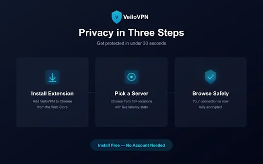 VeiloVPN डाउनलोड करें – Chrome के लिए तेज़ और सुरक्षित VPN - Screenshot 5