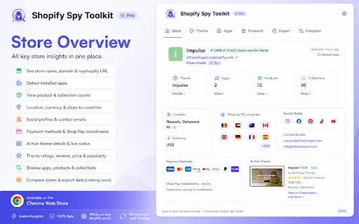 Shopify Spy Toolkit डाउनलोड करें – Shopify स्टोर और ऐप्स का पता लगाएं - Screenshot 1