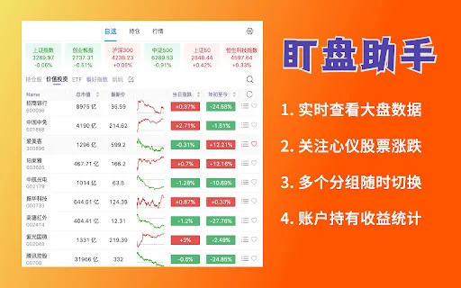 Ai Dingpan – Stock & Mutual Fund Tracker | Live Market Updates Extension - Screenshot 1