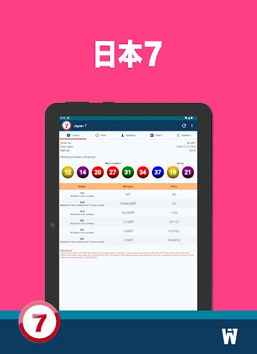 Japan 7 डाउनलोड करें – नवीनतम जानकारी और विश्लेषण प्राप्त करें - Screenshot 6