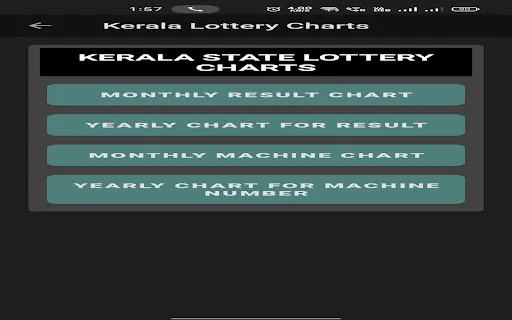 KL Smart Guessing ऐप डाउनलोड करें – केरल लॉटरी प्रेडिक्शन और परिणाम - Screenshot 12