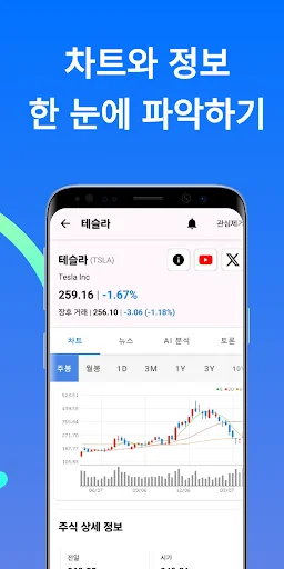 주식 분석 ऐप डाउनलोड करें – शेयर बाजार का विश्लेषण और AI टिप्स - Screenshot 10