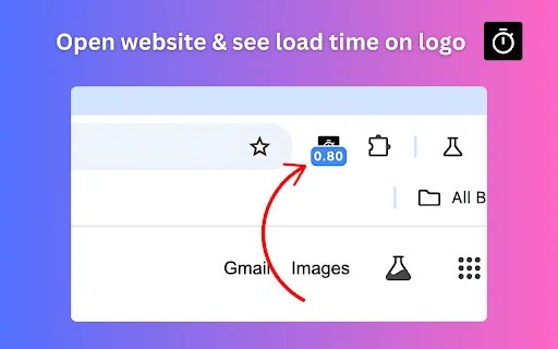 Page Load Timer डाउनलोड करें – वेबसाइट की स्पीड चेक करें - Screenshot 2