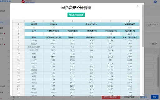 AliExpress सेमी-मैनेज्ड प्राइसिंग कैलकुलेटर डाउनलोड करें – सटीक लाभ विश्लेषण - Screenshot 3
